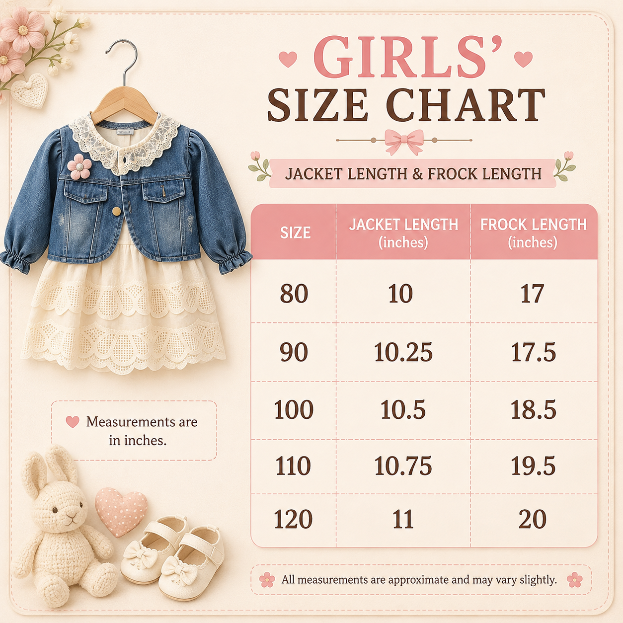 Baby Girl Lace Dress with Denim Jacket Set