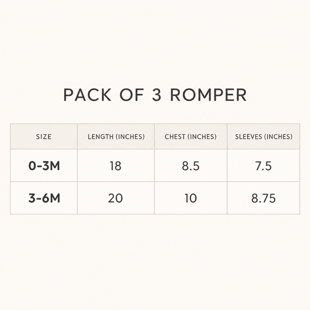 Pack of 3 Baby Rompers – 7 Designs | Faba Kids