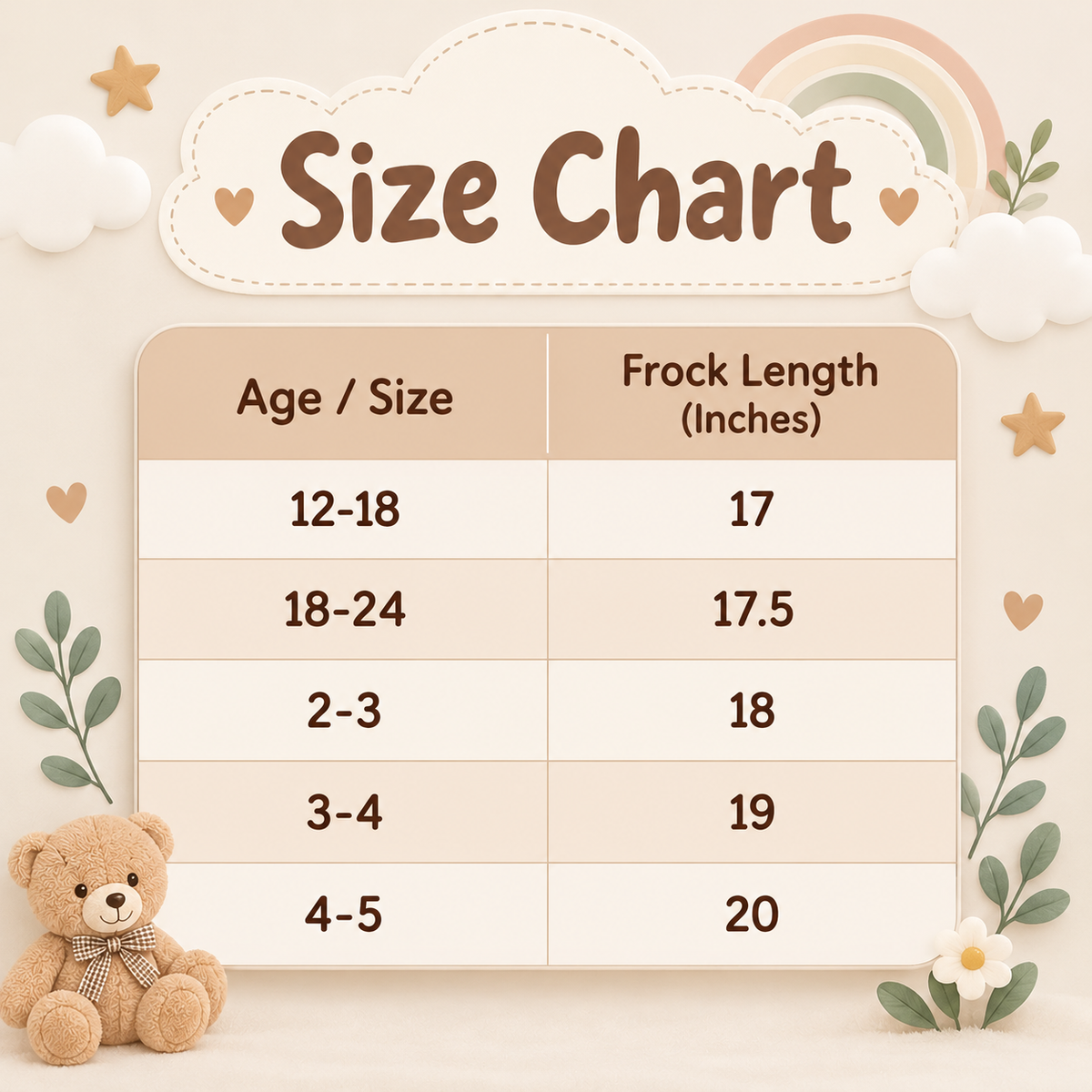Girls denim frock size chart showing frock lengths for 12-18 months through 4-5 years, ranging from 17 to 20 inches.
