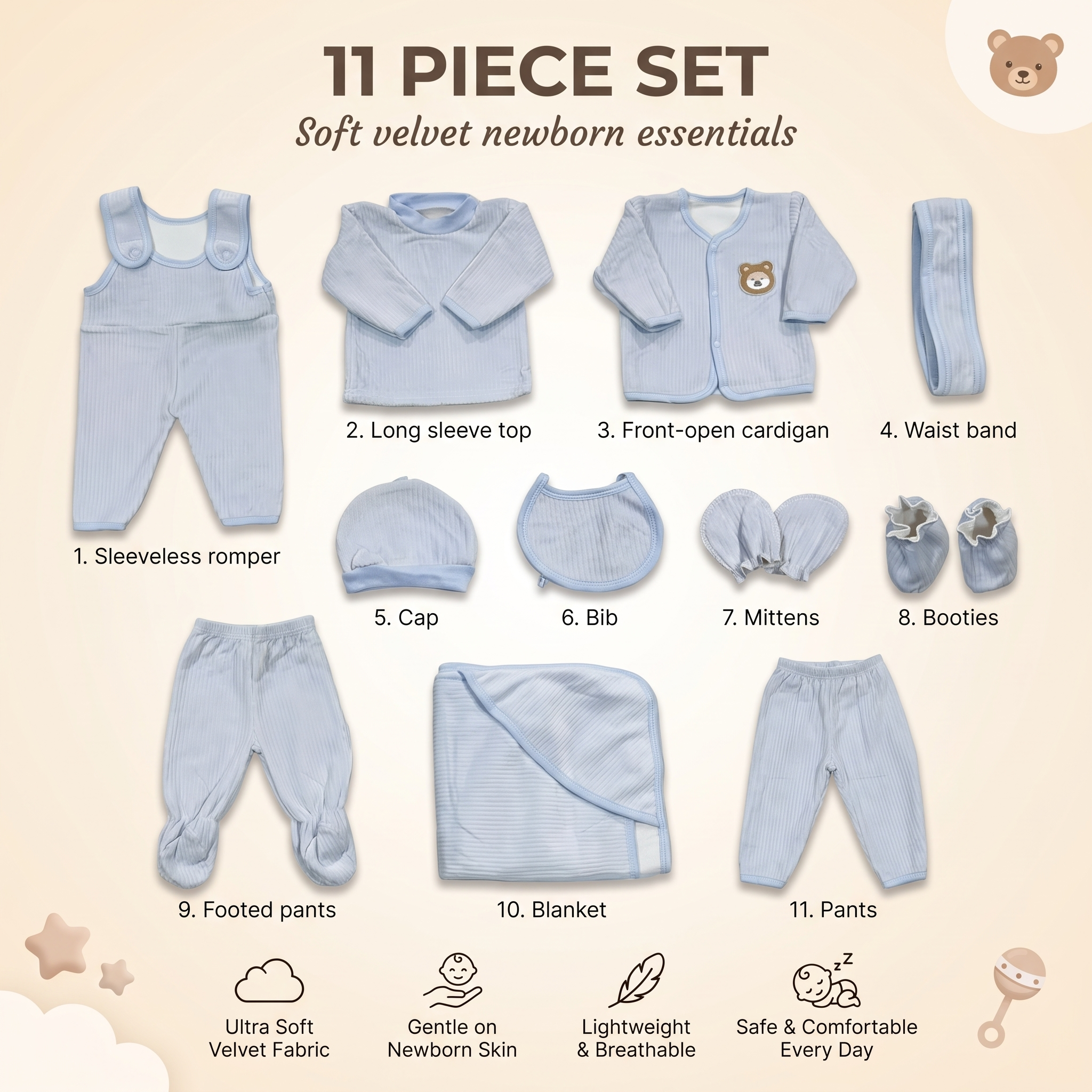 Velvet Bear 11-Piece Set - Sky Blue