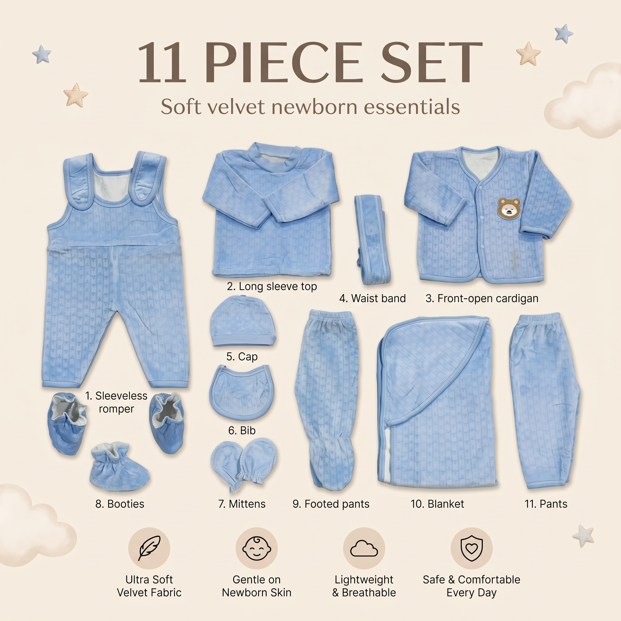 Velvet Bear 11-Piece Set - Blue